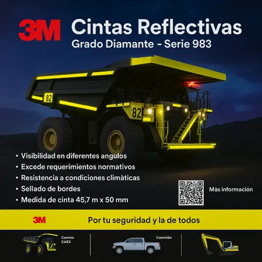 Cintas Reflectivas 3M Grado Diamante - Serie 983: Seguridad y Visibilidad Mejorada